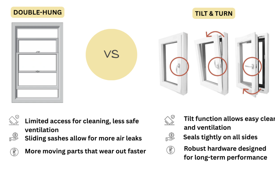 Tilt & Turn vs Double Hung Windows